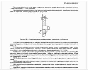 Схема размещения дымового канала под навесом или балконом